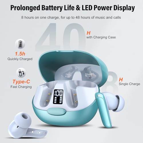 AI Kopfhörer Übersetzer, 3-in-1 Sprachübersetzer Kopfhörer 164 Sprachen mit App, 7 Übersetzungsmodi Echtzeit Übersetzer Ohrhörer, 48H Bluetooth 5.3 Übersetzer Kopfhörer für Lernen, Reisen, Hellblau