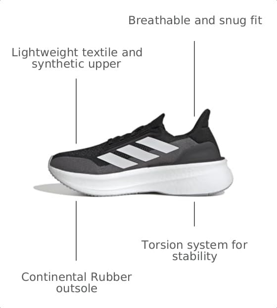 Image of adidas Ultraboost Ultra Boost 5X Running Sneakers Shoes - Black