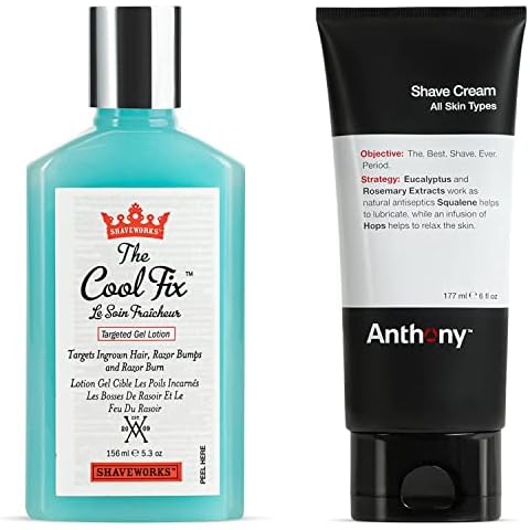 Shaveworks The Cool Fix Aftershave and Anthony Shave Cream Cover