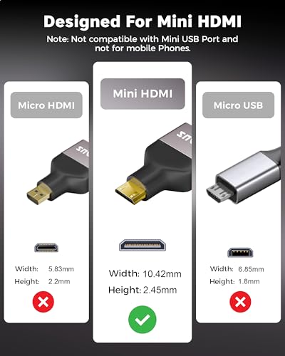 Image of FEDUS EIKON Mini HDMI to Standard HDMI Adapter 8K@60Hz, 4K@144Hz, 2K@240Hz, Male to Female Converter, 48Gbps, support HDR, 3D for DSLR Camera, Camcorder, Laptop, Pi Zero, Monitor, Desktop, Projector