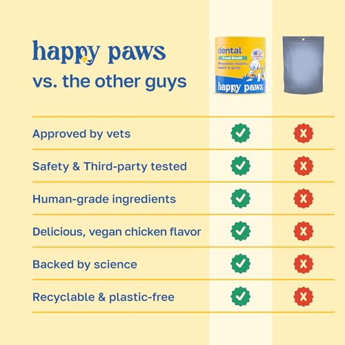 Image of Happy Paws Scoot Stop Dog Chews, Anal Gland Support for Dogs, Soft Chews with Coconut Oil, Pumpkin, Sweet Potato & Sea Kelp for Healthy Digestion, Organic, Non GMO, Vegan, Chicken Flavor, 200 Count