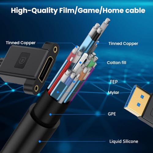 Cable DisplayPort 1.4 macho hembra codo 8K alargador de panel ultrafino 5