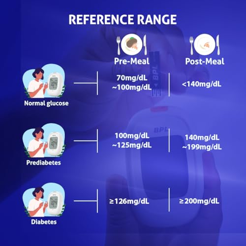 Image of BPL Medical Technologies Glucose Meter Kit for Instant Accurate Blood Sugar Test at Home|Glucometer Machine, 10 Lancets, Lancing Devices & Vial of 10 Diabetes Test Strips