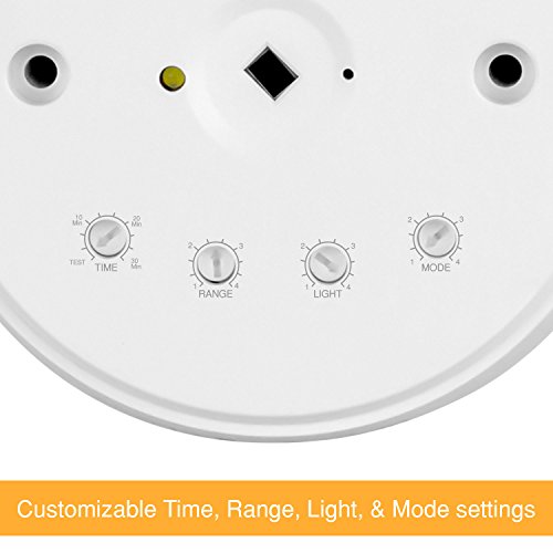 Image of ENERLITES High Bay 360 Degree PIR Line Voltage Ceiling Occupancy Motion Sensor w /Daylight Harvesting Dimming, 1200-2800 sq. ft. Coverage, 120-277VAC, Commercial /Industrial, UL Listed, MPC-50HD, White