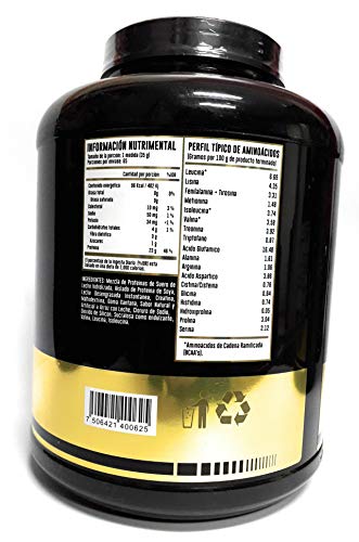 Proteínas, Imagen adicional