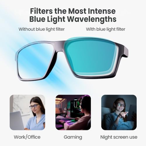 Image of Prospek Blue Light Blocking Glasses for Men Women, Computer Glasses