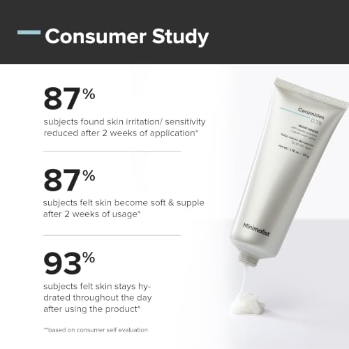 Minimalist 0.3% Ceramide Face Moisturizer For Barrier Repair & Deep Moisturization | Daily Repairing Face Moisturizing Cream | For Oily - Combination Skin | 50g - Image 3