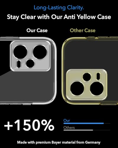 Image of Jkobi Lifetime Anti-Yellow MagSafe Compatible Clear Back Cover Case for Xiaomi Redmi Note 12 Pro 5G (Sleek Hard Crystal | Shockproof and Camera Protection)
