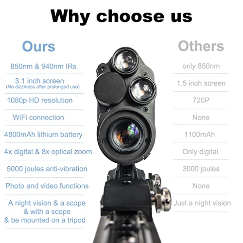 Digital Infrared Night Vision Scope With Camera&Video, 850Nm&940Nm Hd For Total Darkness Hunting, Day/Night Monocular Telescope For 100% Darkness Outdoor Hunting,Night Vision Goggles #TOP1
