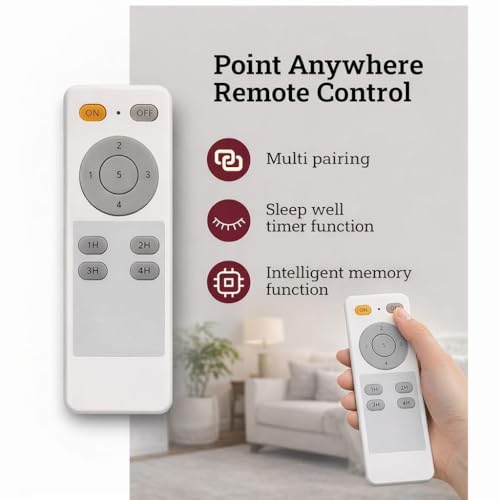 Image of K2 Remotes Compatible for Havells BLDC Ceiling Fan Remote 1234H - Replacement RF Remote with Speed Control | Fan Remote Only | Exact Match Required | 1 Year Warranty