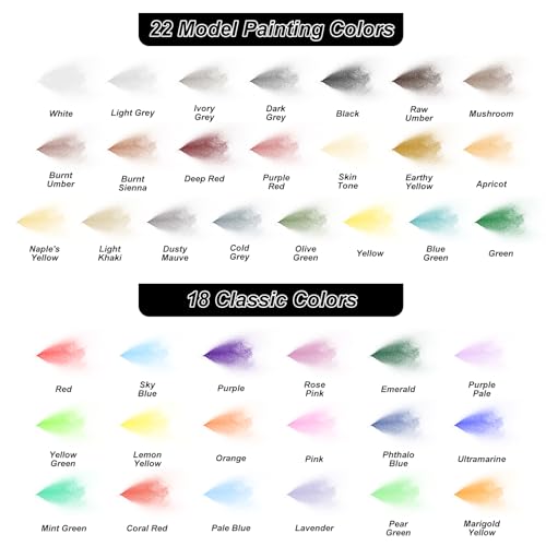 Image of HOMY ARTY Airbrush Paint - 64 Colors with 8 Thinner