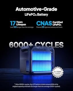 BLUETTI Solar Generator Elite 200 V2 with 200W Solar Panel Included, Portable Power Station 2073.6Wh w/ 4 2600W AC Outlets, 17-Year Lifespan LFP Emergency Power for Home Backup, Power Outages, Camping