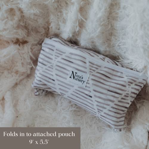 Portable-Baby-Diaper-Changing-Pad-Mat-Waterproof-Machine-Washable-Diaper-Bag-or-Change-Table-Pad-One-Hand-Closure-Great-Shower-Gifts-Newborn-Essentials-Unisex-Design-by-Noras-Nursery