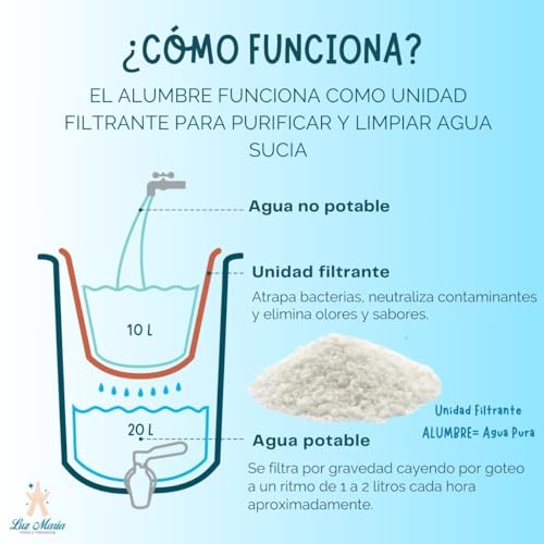 Desodorantes, Beauty Imagen adicional