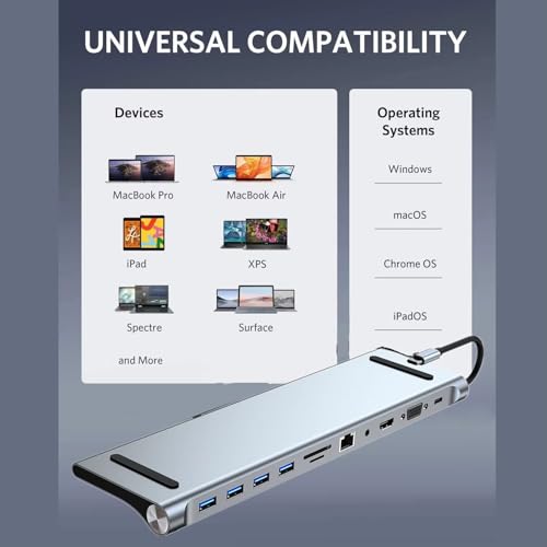 Estación de acoplamiento USB-C LIKIMCORE para solucionar la falta de puertos en tu portátil 6