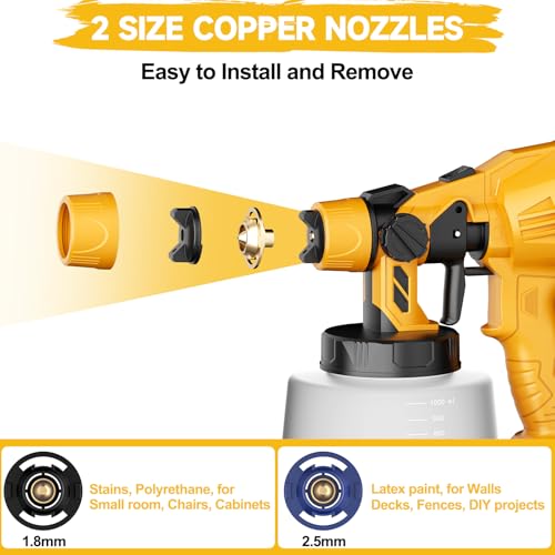 Paint Sprayer, 700W HVLP Spray Gun with 2 Nozzles & 3 Patterns, Flexible Flow Control, Easy to Clean, for House Painting, Furniture, Cabinets, Fence, DIY Projects