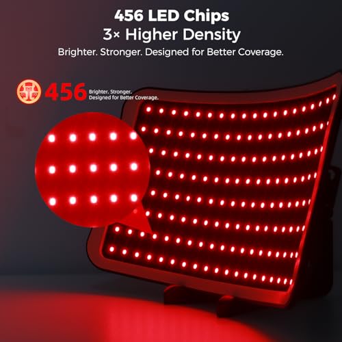 Image of Red Light Therapy Device - 660nm Red & 850nm Infrared LED Therapy Lamp for Face and Body, Versatile Design with Stand, Legs & Strap, Well-Made and Easy to Use(White)