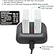 ENEGON Ersatzbatterie (2er Pack) und Rapid Dual Ladegerät für Canon LP-E5 und Canon EOS Rebel XS, Rebel T1i, Rebel XSi, 1000D, 500D, 450D, Kiss X3, Kiss X2, Kiss F
