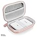 GETGEAR Case forCanon Ivy 2 Mini/Canon Ivy Mini/Canon Ivy CLIQ+2 CLIQ 2 CLIQ+ Photo Printer Mobile Wireless Bluetooth Instant Camera Printer(R) (Rose Gold)