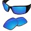 Sky Blue - Max Polarized