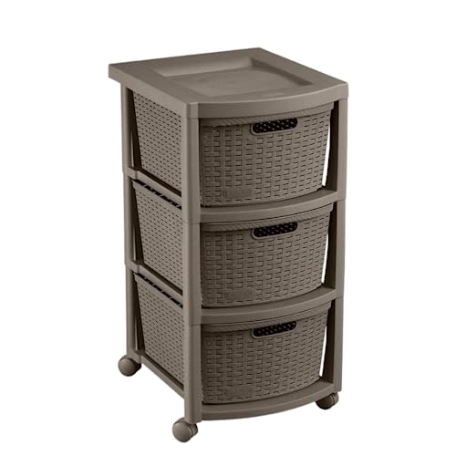 Los 5 Mejores Modelos De Cajonera Plastico Walmart