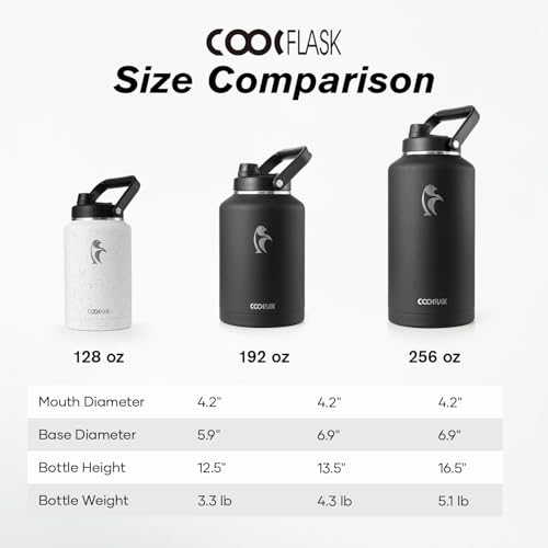 Image of Coolflask Titan Gallon Water Bottle Insulated with Large Handle Spout Lid