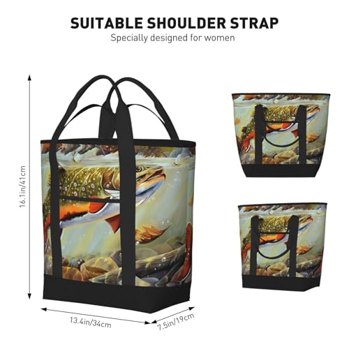 Sac isotherme hache de pompier cabas repas résistant