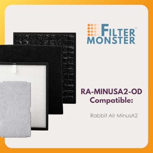 Image of Filter-Monster Filter Replacement Kit Compatible with Rabbit Air MinusA2