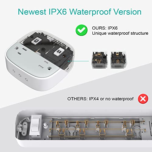 Surge Protector - Outlet Extender Waterproof, Outdoor Power Strip Weatherproof, Multi Plug Outlet 4 Ac And 3 Usb Ports, 1 Usb C Charger, Shockproof Outlet Splitter For Travel Dorm Room Home Essentials #TOP2
