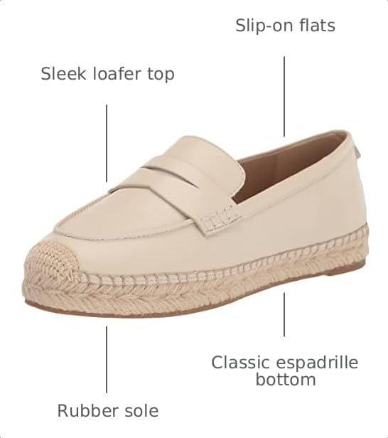 Image of Sam Edelman Women's Kai Espadrilles