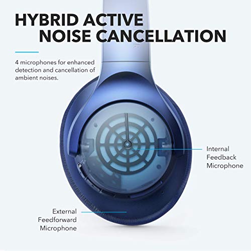 Image of Soundcore Life Q20 Hybrid Active Noise Cancelling Wireless Bluetooth Headphones Over Ear with 40H Playtime, Hi-Res Audio, Deep Bass, Memory Foam Ear Cups and Headband (Renewed)