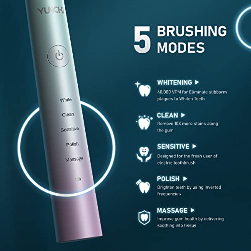 Yunchi Electric Toothbrush For Adults & Kids, Y7 Rechargeable Sonic Electric Toothbrushes, 10 Dupont Brush Heads, 5 Modes Fast Charge For 30 Days, 40,000 Vpm Motor & 2 Mins Timer Tooth Brush, Green #TOP1