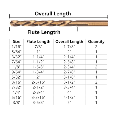 Valyriantool Left Hand Cobalt Drill Bits