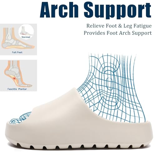 Image of Jaeynow Cloud Slides for Women,Unisex EVA Soft Recovery Slides,Thick Sole Open Toe Mens Pillow Slides Shower Shoes Outdoor&Indoor House Slippers