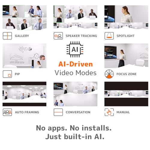 Heavy Duty 360 conference camera System product image
