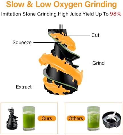 Extractor Jugos Prensado Frío Boca Ancha 80mm Motor 200W Voltaje 220V miniatura 5