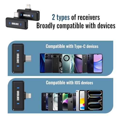 Image of Wireless Lavalier Microphone with Digital Display & Charging Case, Dual Mic for Noise Reduction, 45H Battery, 50M Range, Lightning /USB-C Receiver for iPhone Android, for YouTube, Vlogging