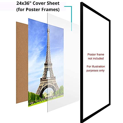 Image of Icona Bay PET Plexiglass, Thin & Flexible Plastic Sheets (24x36 x 0.03 inch, Clear, 3 Pack), PET Sheeting is Pliable Unlike Acrylic, Easy to Cut for DIY Art Projects & Protective Barriers