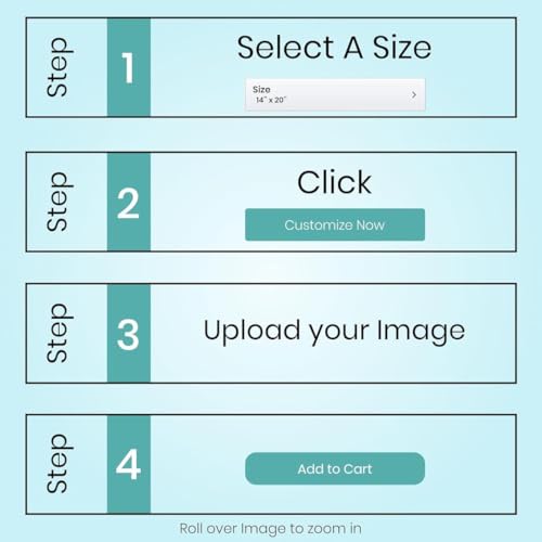 Image of Paintwaint Customizable Paint by Numbers Kit for Adults - Big Size DIY Canvas Painting Kit, 32 Colors Numbered Art Set for Beginners, Relaxation & Home Decor (18 x 28 Inch Canvas Roll)