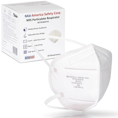 MASC Mid-America Safety Corp’s Made-in-USA, White NIOSH Approved N95 Particulate Respirator - 20 Pack, Superior Protection with White Elastic Head Straps (Model No.: NFT95W04-01)