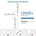 KINPS [MFI Certified 10ft USB C to Lightning Fast Charging Cable Compatible with iPhone 12 Pro Max/12 Mini/12/11 Pro Max/XS, Supports Power Delivery(for Use with Type C Chargers), White