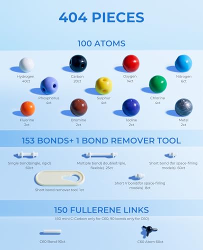 Image of JoyCat 404-Piece Molecular Model Kit for Organic and Inorganic Chemistry | Includes 100 atoms, 153 bonds and a mini C60 set, plus remover tool, learning guide and labeled storage box