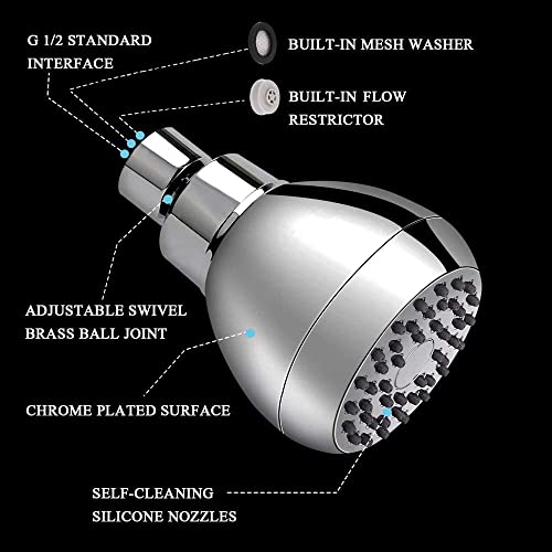 High Pressure Shower Head And Water Filter Combo Multilayer Shower Water Purifier Boosting Pressure Ultimate Shower Experience Even At Low Water Flow Pressure (3Pcs Water Heads) #TOP4