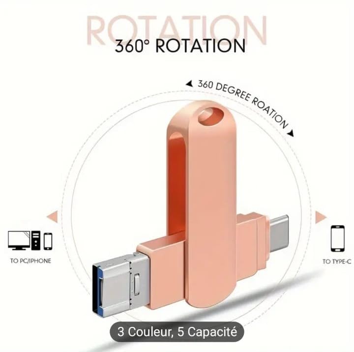 Chiavetta USB per IPhone/iPad, Chiave fotografica con adattatore di tipo C per telefoni Android, archiviazione esterna USB 3.0 ad alta velocità con Touch ID per PC/Mac/Computer