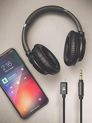 Aux Cable (Apple MFi Certified) Lightning to Male 3.5mm 【SSRETRONANO】 Aux