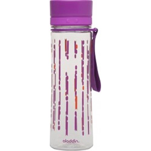 Comparison of Best Aladdin Water Bottle [Top Picks 2023 Reviews]