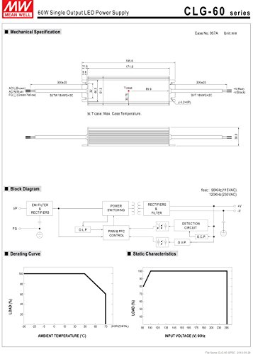 MW Mean Well CLG-60-12 12V 5A 60W Single Output LED Power Supply with PFC3