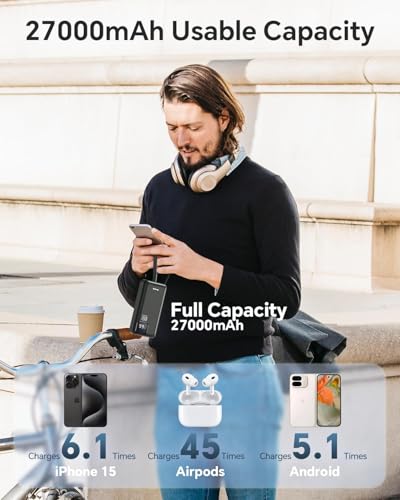 Batterie Externe 65W, Power Bank 27000mAh avec Câbles USB-C et iOS intégrés, Charge Rapide à 4 Ports, Power Bank pour Portable avec Affichage numérique LED pour iPhone, Samsung, MacBook et Plus – Image 5