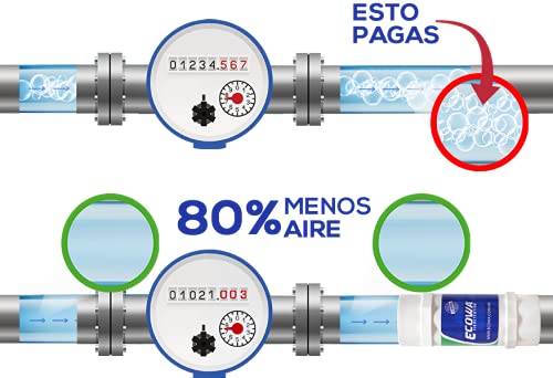 La Mejor Selección de Valvula agua - solo los mejores. 48 La Mejor Selección de Valvula agua - solo los mejores. 36