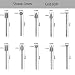 Fresas Diamante - ZFYQ 20Pcs Juego de Brocas de Diamante Muela con...